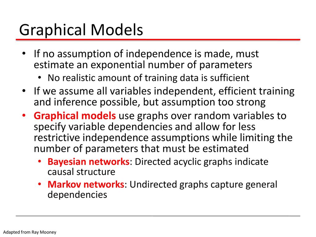 Graphical models hotsell in machine learning